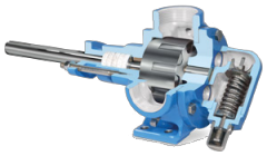 Viking Internal Gear General Purpose