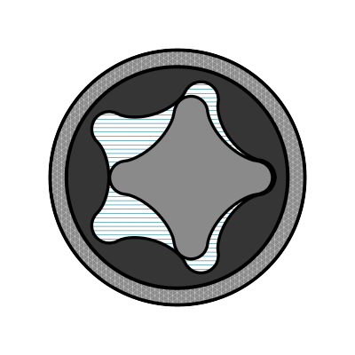 Frontansicht eines vierg&auml;ngigen Rotors und eines f&uuml;nfg&auml;ngigen Stators