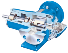 Nagy sebességű, belső fogazású fogaskerék szivattyúk