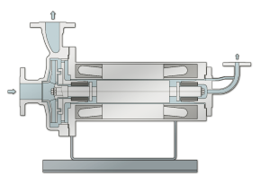 HERMAG High Vapor Pressure Volatile Series