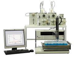 RapidDuo™– Analizzatore Multiparametrico Ultrarapido