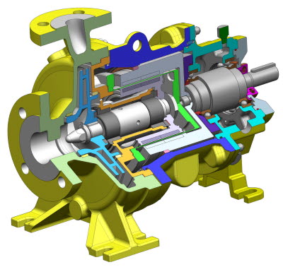 Magnetgekuppelte Kreiselpumpe mit Spalttopf