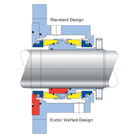 AESSEAL SCMS_gallery_2