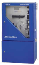 PowerMon Kolorimeter