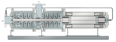 HERMAG High Pressure Series HERMAG High Pressure Series