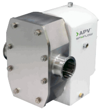 APV R-Series Sanitary Rotary Pumps
