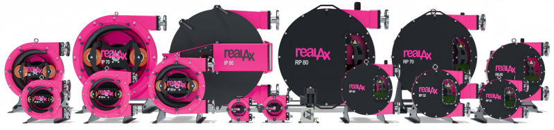 realAx Baureihenspektrum