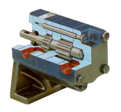 Viking navzven nazobčana zobniška črpalka SG serija Viking