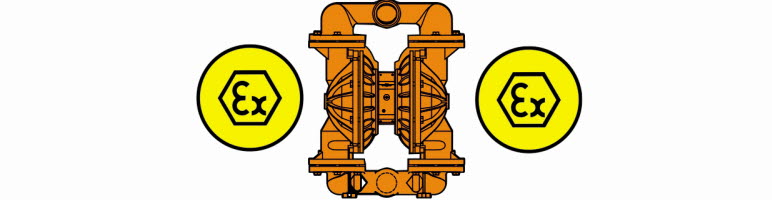 ATEX čerpadlo do prostředí s nebezpečím výbuchu Vzduchomembránové čerpadlo v ATEX provedení se symbolem Ex pro bezpečný provoz v prostředí s nebezpečím výbuchu