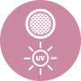 Uv Disinfection