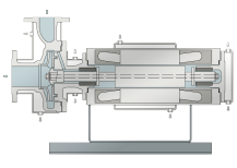 HERMAG High Melting Point Series HERMAG High Melting Point Series