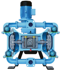 Doppelmembranpumpe mit Elektroantrieb als schematische Zeichnung im Querschnitt