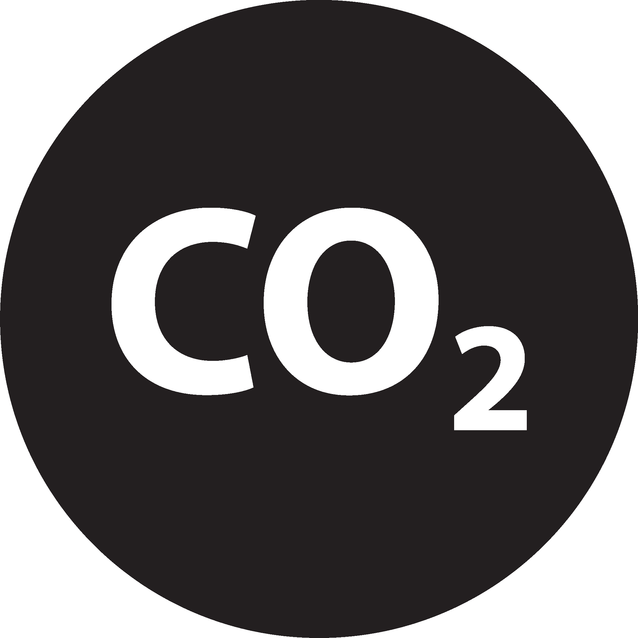 CO2 Instruments CO2 Instruments