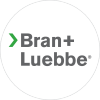 Bran+Luebbe Service und Ersatzteile