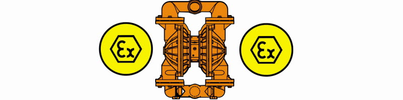 ATEX čerpadlo do prostředí s nebezpečím výbuchu Vzduchomembránové čerpadlo v ATEX provedení se symbolem Ex pro bezpečný provoz a servis v prostředí s nebezpečím výbuchu